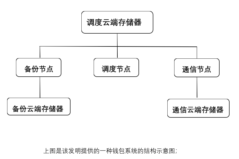 微信图片_20220902092818.png